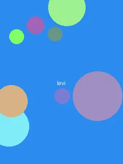 禁止的爱浴室 完整版2 - 利威尔角色图
